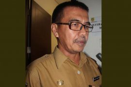 Pemkot gandeng Muspida dialog dengan pemilik lahan buka jalan R3