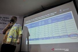 Riset UI tentang kontribusi GOJEK pada perekonomian Palembang Page 2 Small