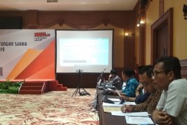 Pleno KPU NTB tuai protes saksi DPD Farouk Muhammad