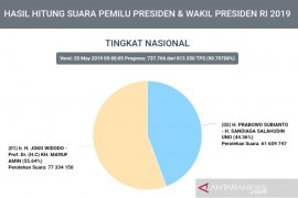 KPU RI upayakan seluruh data masuk Situng
