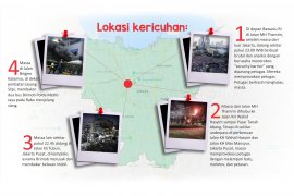 Kapolri tidak pernah perintahkan tembak di tempat