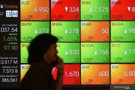 IHSG menguat jelang libur