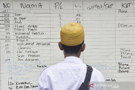 KPAI minta polisi ungkap dalang dibalik mobilisasi 14 remaja dalam aksi 22 Mei