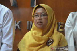 PP 'Aisyiyah: kawin kontrak kerap memosisikan perempuan pihak bersalah