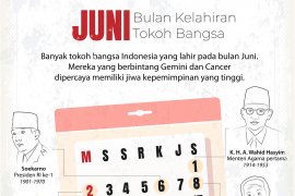 Juni, bulan kelahiran tokoh bangsa