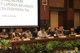 Garuda dikenakan sanksi bayar denda atas pelanggaran laporan keuangan