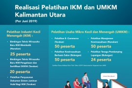 Ada 8 Pelatihan untuk Pelaku UMKM dan IKM di Bulan Juni