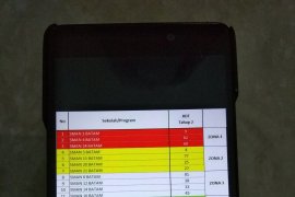 Pemprov Kepri belum temukan solusi persoalan PPDB