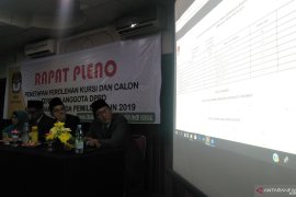 DPRD Pariaman 2019-2024 cuma punya satu perempuan anggota