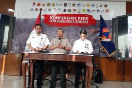 Lahan pertanian seluas 20.269 hektare berpotensi puso