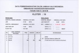 Lampu kabin pesawat rusak, penerbangan ke Jeddah tertunda