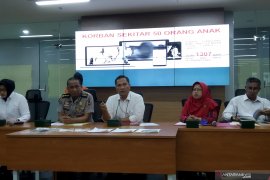 Siber Bareskrim ringkus pelaku pencabulan anak di  medsos