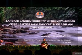 Menteri Lingkungan Hidup keluarkan 740 sanksi administratif  perusahaan