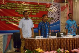 Bappeda Biak Numfor gelar konsultasi awal rancangan RPJMD 2019-2023
