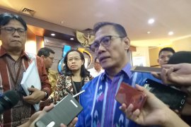 Indeks demokrasi Provinsi Papua Barat terendah