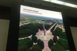 State capital's new location only after comprehensive studies: Jokowi