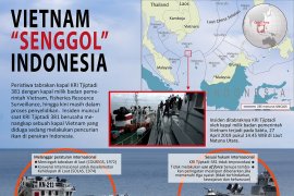 Insiden tabrakan kapal Vietnam-Indonesia