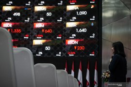 IHSG akhir pekan menguat