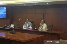 Terkait desakan dirut PLN definitif, Luhut bilang tunggu Rini pulang haji