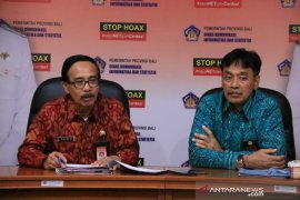 14-23 Agustus, Pemprov Bali adakan pameran pembangunan peringati Hari Jadi ke-61