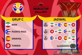 Menyaksikan  Spanyol  merintis jalan termulus lolos penyisihan Grup C