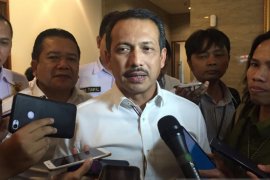 Kemendag sebutkan pelaku usaha parkir dapat terkena pidana jika merugikan konsumen