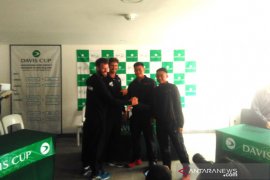 Hasil undian Piala Davis