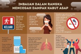 Instruksi Gerak Cepat Penanganan Kabut Asap