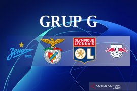 Grup G Liga Champions,  Semua punya peluang