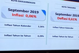Inflasi Kalsel bulan September 0,01 persen