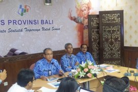 Di Denpasar, bawang merah jadi penyumbang deflasi terbesar