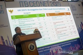 ITB CEO NET 2019