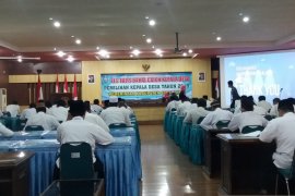 Pilkades Situbondo,  sebanyak 84 bakal calon kades ikuti tes tulis