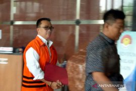 KPK periksa mantan Menpora Imam Nahrawi