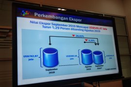 Ekspor Impor Kalsel September surplus Rp641 miliar