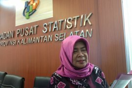 Kalsel alami inflasi 0,16 persen