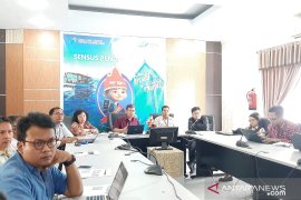 BPS: Angka pengangguran di Sulawesi Utara turun tipis