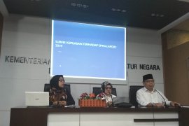 Memaksimalkan aplikasi layanan aspirasi dan pengaduan online rakyat