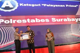 Polrestabes Surabaya terima penghargaan  Pelayanan Prima dari Kementerian  PAN-RB