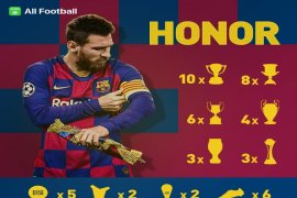 Lionel Messi ditasbihkan sebagai playmaker terbaik 2019