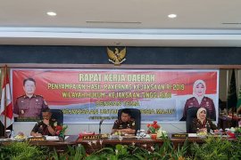 Kajati Riau tekankan pencegahan korupsi melalui solusi