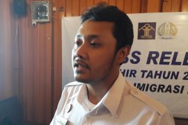 Kantor Imigrasi Kediri sanksi puluhan WNA terkait dokumen