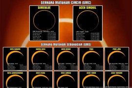 Gerhana matahari akan menyapa seluruh daerah di Aceh