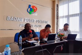BPS: Kota Jayapura alami inflasi 0,66 persen selama Desember 2019