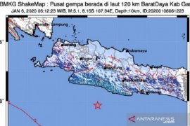 Gempa Garut dirasakan  warga hingga Sukabumi