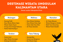 Fokus Kembangkan Destinasi Wisata Potensial