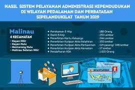 2020, Sipelandukilat juga Layani Wilayah Pedalaman