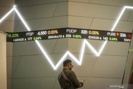 IHSG Selasa menguat 12,32 poin