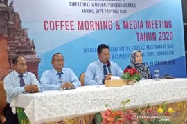 DJPB catat dana APBN Rp114,7 miliar di Bali tak terserap