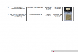 Daftar nama zat NPS yang sudah teridentifikasi di Indonesia Tahun 2019 Page 14 Small